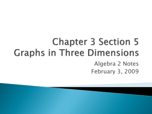 3.5 Graphs in 3D