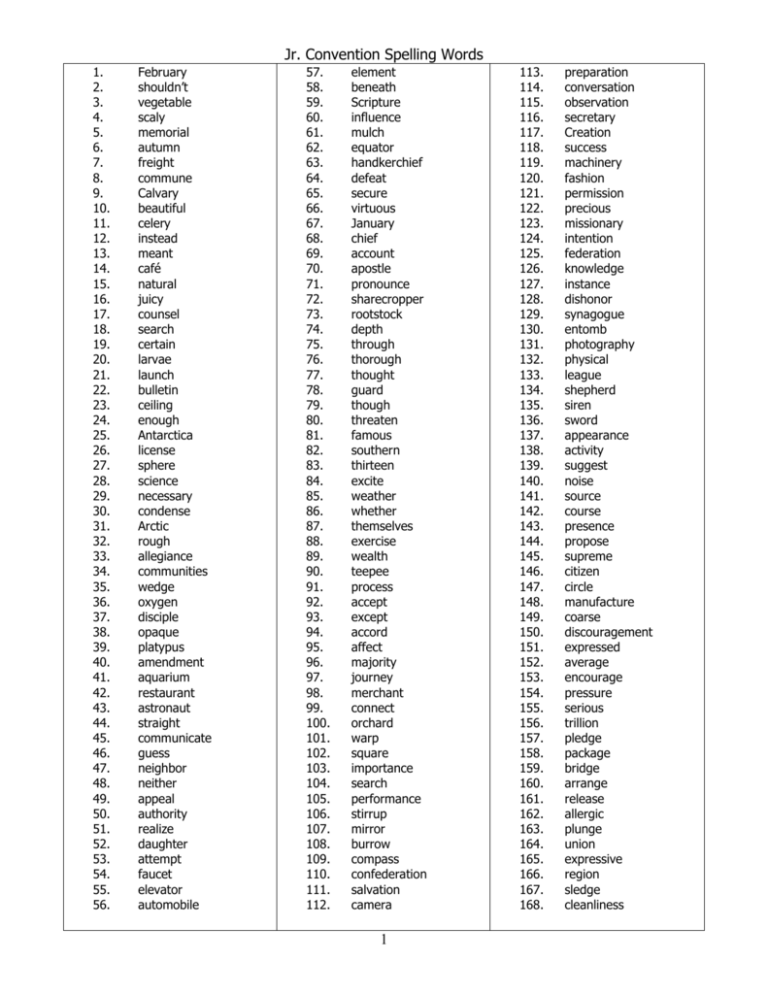 Spelling Word List