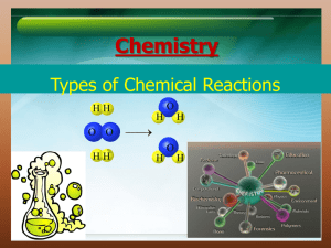 Types of reactions notes and power point