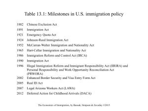 Table 13.1: Milestones in U.S. immigration policy