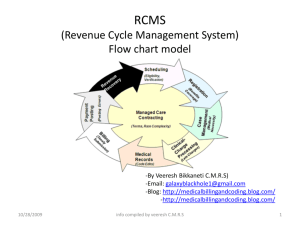 The Revenue Cycle