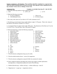 Summer Assignment –AP Chemistry