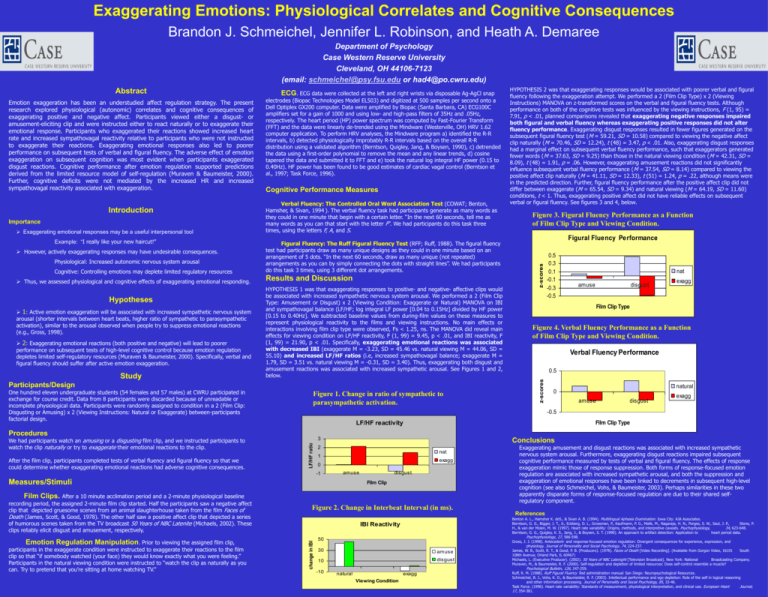 Exaggerating Emotions: Physiological Correlates and