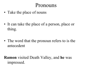 Pronoun Powerpoint