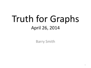 truth_for_graphs_Apr.. - Buffalo Ontology Site