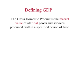 GDP defined