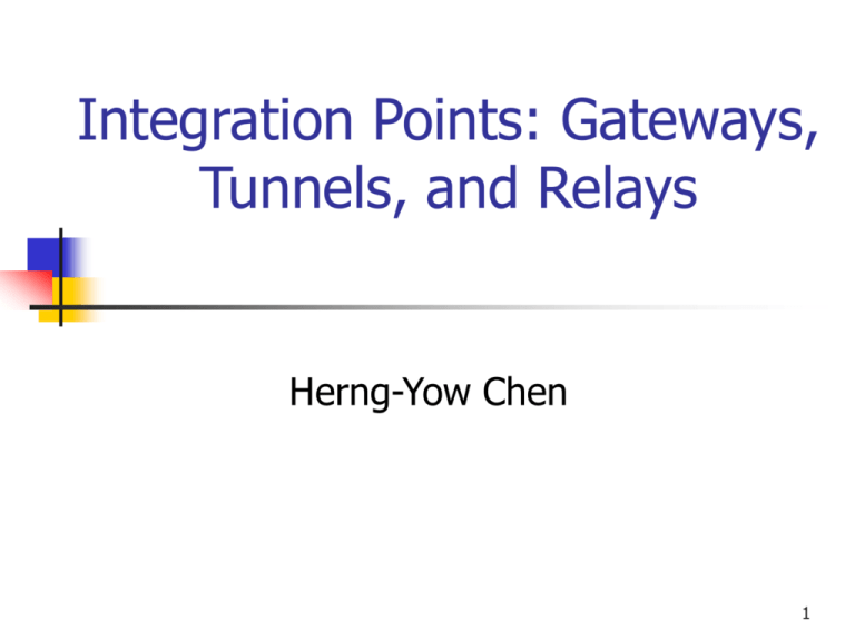 Integration Point Gateways, Tunnels, and Relays