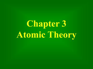 History Atomic Theory