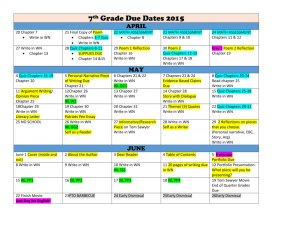 End of 2014-2015 School Year Grade 7