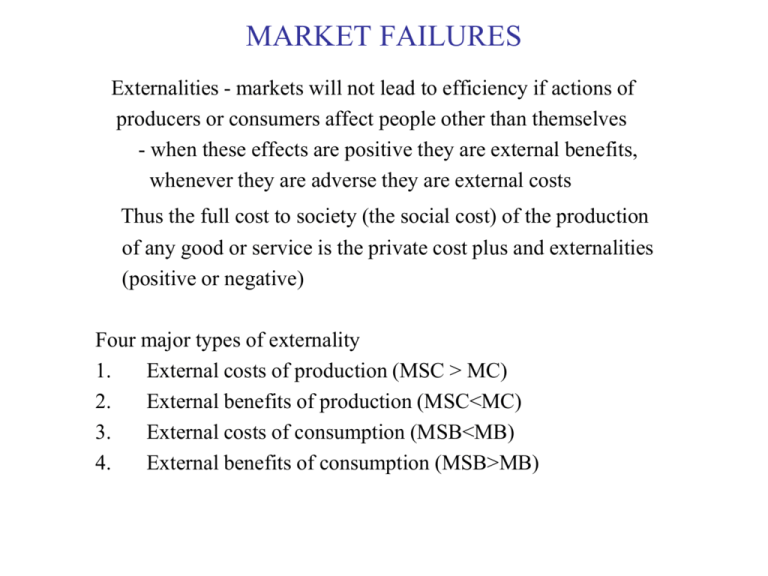 Real World Examples Of Market Failures