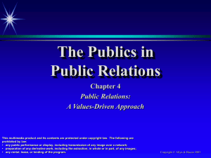 The Publics in Public Relations