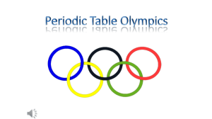 Periodic Table Olympics I. Elements to Symbols