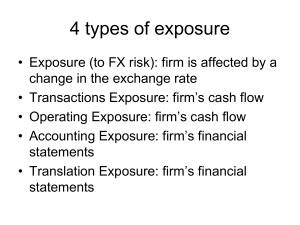 5.1_Slides_Four_Types_of_Exposure_to_FX_Risk