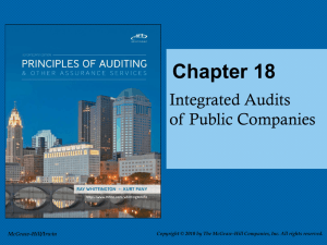 Integrated Audits of Internal Control