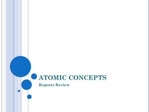 ATOMIC CONCEPTS