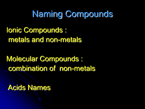 Naming Compounds