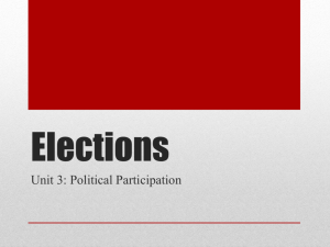 Elections PwrPt