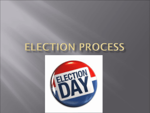Election Process and Political Parties - American History
