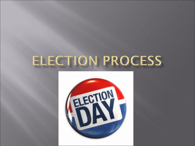 Election Process And Political Parties American History