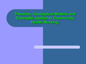 03 Theories and Conceptual Models Applied to Community Health