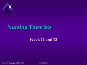 Nursing theorists