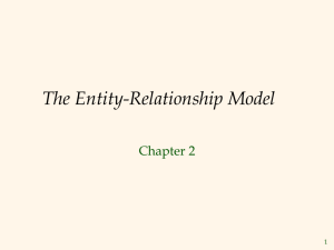 The Entity-Relationship Model