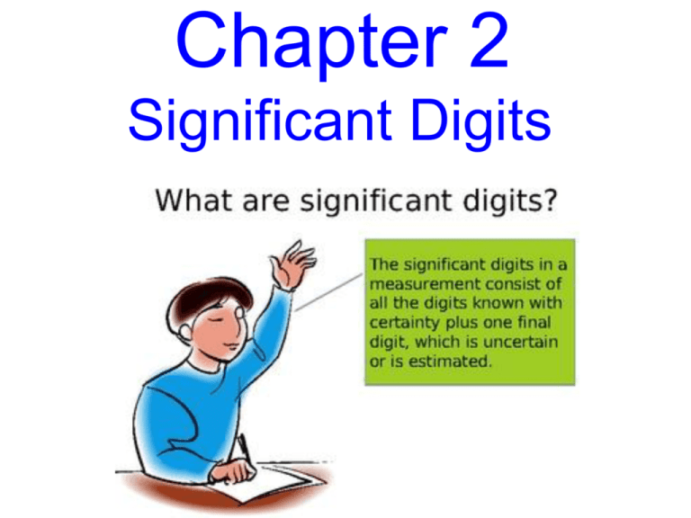 hand in assignment #2 significant digits