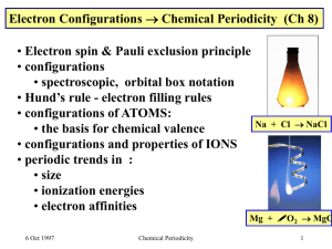 Electron Configurations Chemical Periodicity (Kotz, Ch 8)