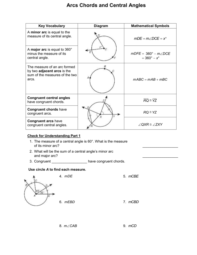 arcs angles chords