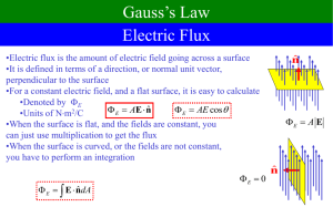 Gauss's Law