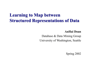 academic job talk slides (in 2003)