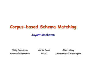 Corpus-based Schema Matching