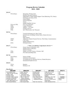 Program Review Schedule 2014-2020