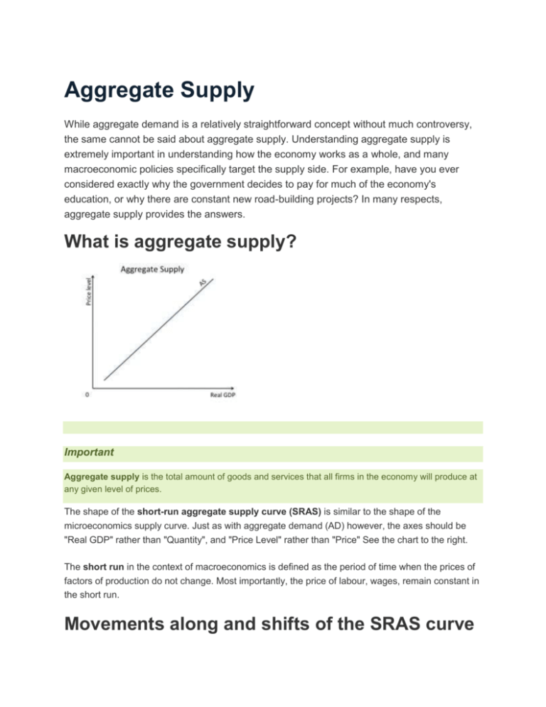 aggregate-supply