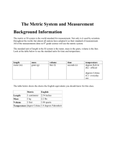 The Metric System and Measurement Background Information