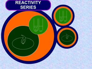 9F Patterns of Reactivity - kcpe-kcse