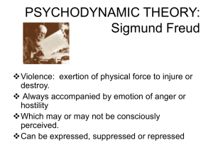 PSYCHODYNAMIC THEORY: Sigmund Freud