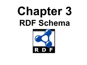 RDF Schema (RDFS)