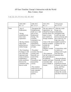 AP Euro Timeline - Hinsdale Central High School