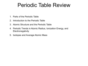 Valence electron configuration and the periodic table