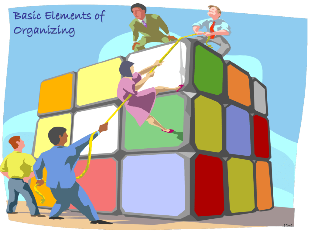Organizing presentation. Basic elements of organizing. Organizing. Organising. Basic Elementary.