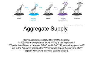 aggregate supply curve