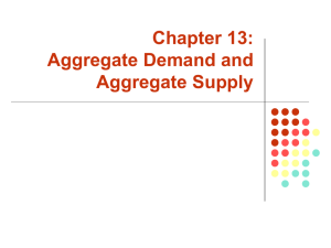 Chapter 13: Aggregate Demand and Aggregate