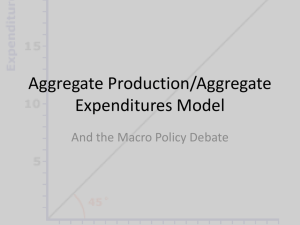 Aggregate Production/Aggregate Expenditures Model