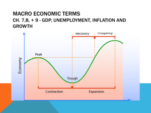 Macroeconomic Indicators