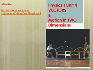 Physics I Unit 4 VECTORS - science-b