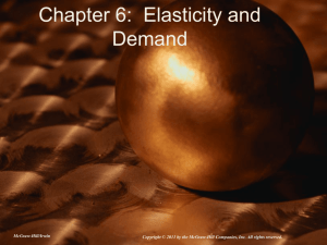 CHAPTER 6: Elasticity and Demand