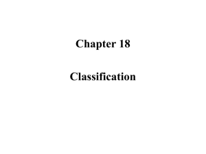 C. Linnaeus's System of Classification