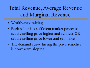 Total Revenue, Average Revenue and Marginal Revenue