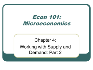 Econ 101: Microeconomics